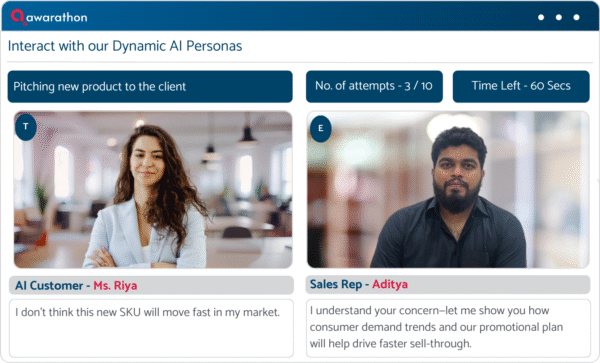 AI training for fmcg