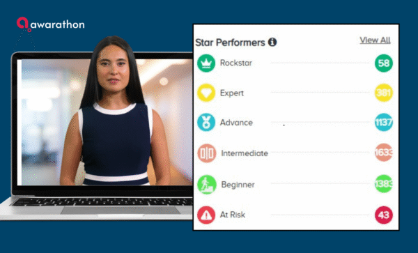 AI coaching for relationship managers