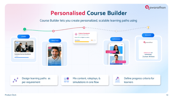 AI Pharma Sales Pitch Simulation Training